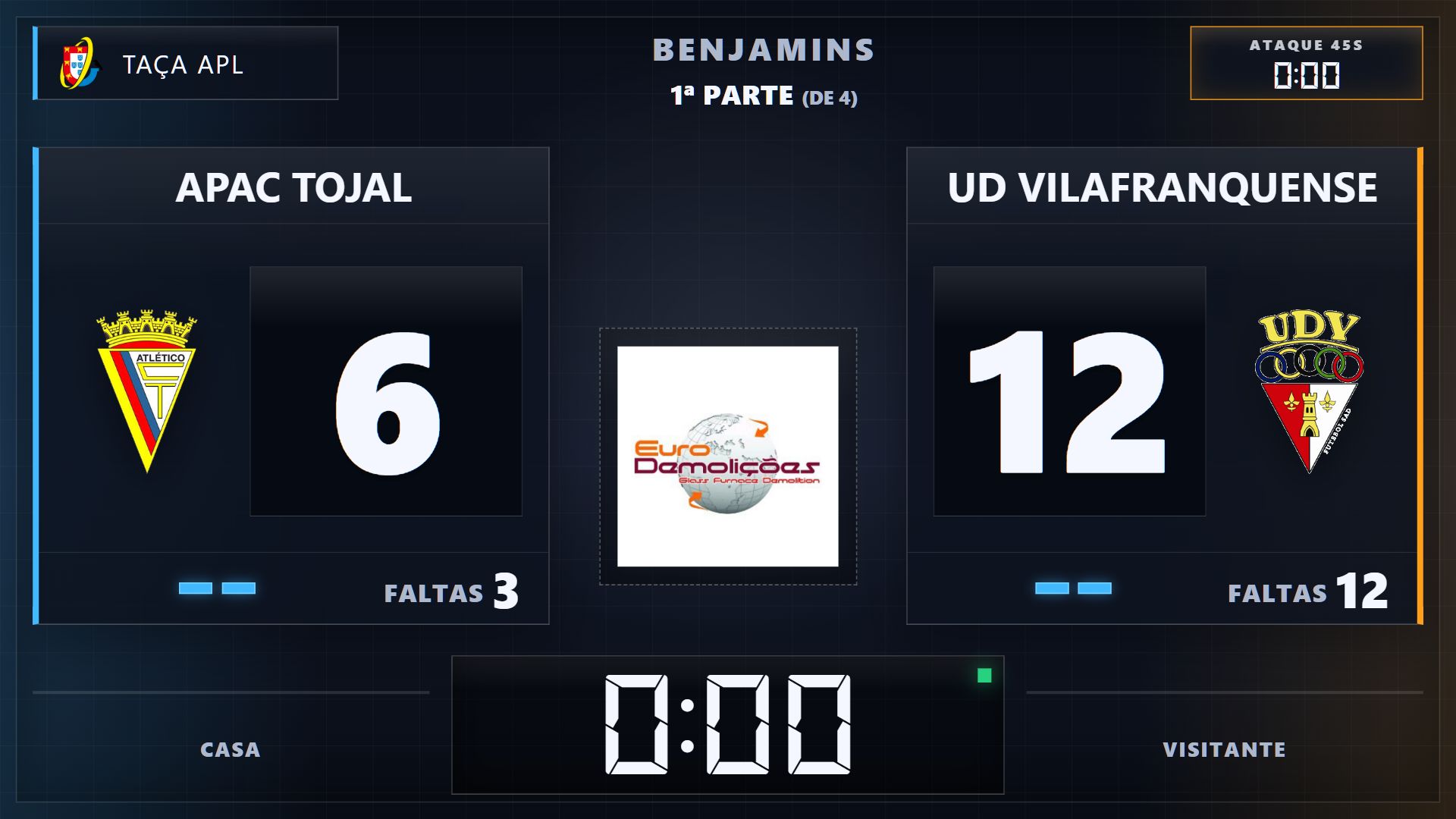 Marcador Live scoreboard display with teams, match timer, score, faults, attack timer, and suspension panel